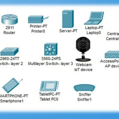 Optimalizácia podnikovej siete